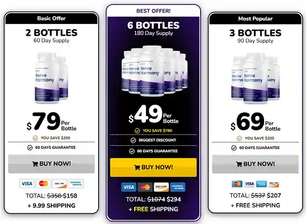 NerveHarmony Pricing — 1, 3 or 6 Bottle Packages